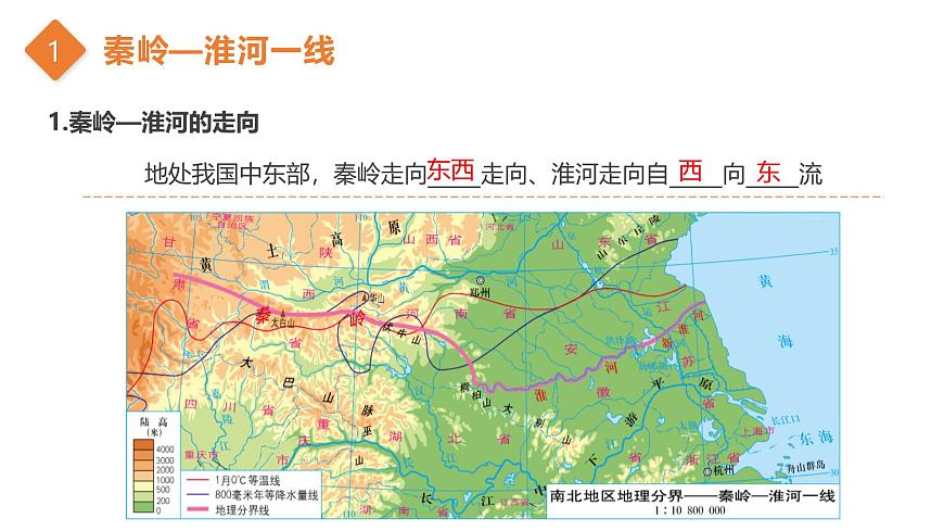 第一单元+概览中国分区 2025学年七年级地理下学期期末考点大串讲中华中图版课件第4页