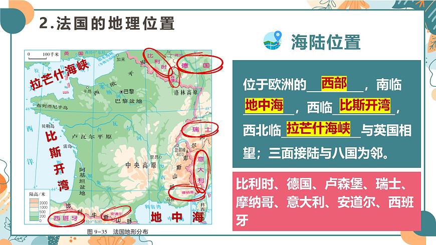 9.4+法国（课件）-【新课标+新教材】2025学年七年级地理下册课件湘教版第6页