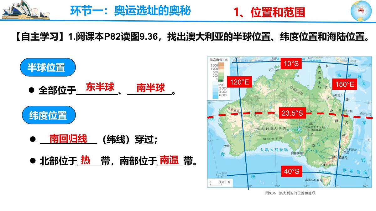9.4澳大利亚第一课时+课件-2024-2025学年人教版地理七年级下册第8页
