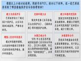 9.2 巴西（第2課時(shí)）（課件）2025學(xué)年七年級(jí)下冊(cè)地理同步課件（粵人版2024）