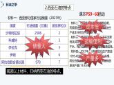 8.3西亞（第2課時）課件-2024-2025學(xué)年七年級地理下冊湘教版