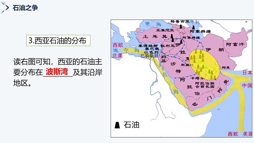 8.3西亚（第2课时）课件-2024-2025学年七年级地理下册湘教版第5页