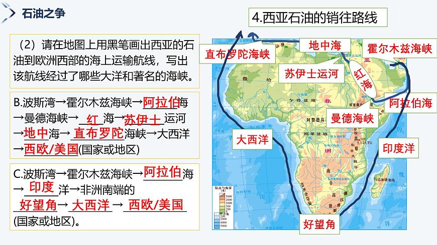 8.3西亚（第2课时）课件-2024-2025学年七年级地理下册湘教版第7页