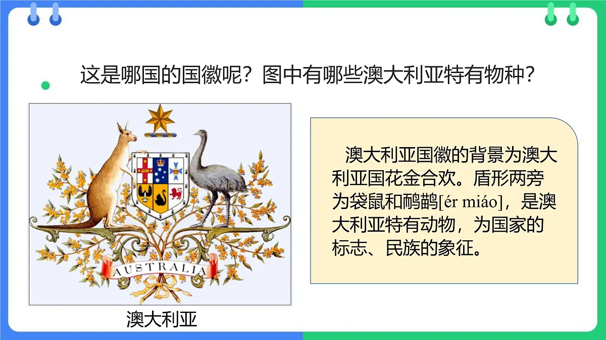 9.1.1+澳大利亚课件-2024_2025学年粤人版七年级下册地理第4页