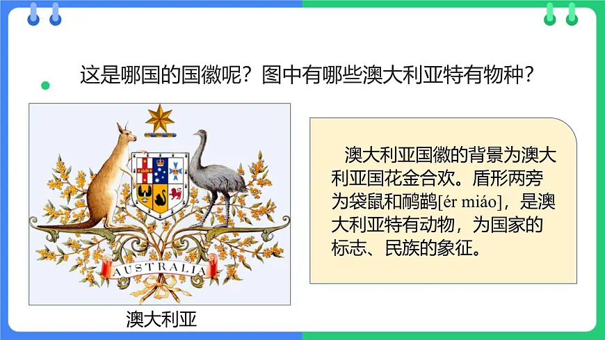 9.1.1+澳大利亚课件-2024_2025学年粤人版七年级下册地理第4页