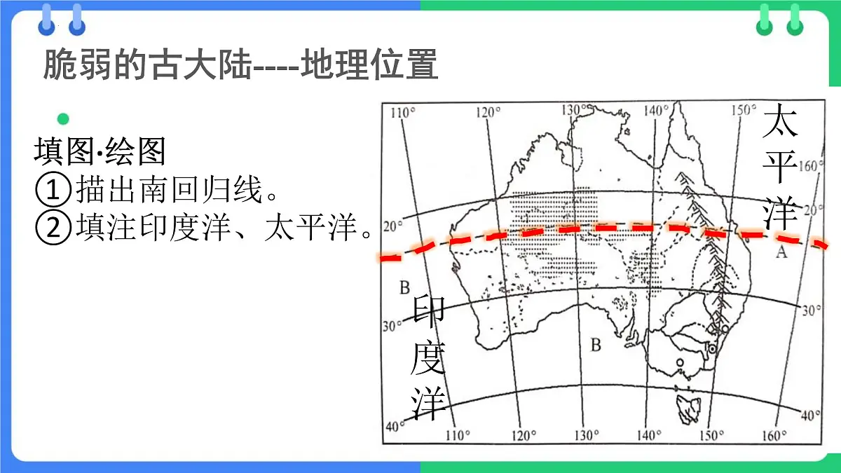 9.1.1+澳大利亚课件-2024_2025学年粤人版七年级下册地理第6页