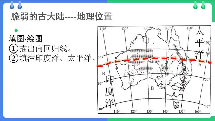 9.1.1+澳大利亚课件-2024_2025学年粤人版七年级下册地理第6页