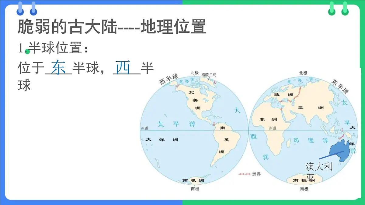 9.1.1+澳大利亚课件-2024_2025学年粤人版七年级下册地理第7页