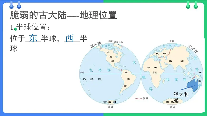 9.1.1+澳大利亚课件-2024_2025学年粤人版七年级下册地理第7页