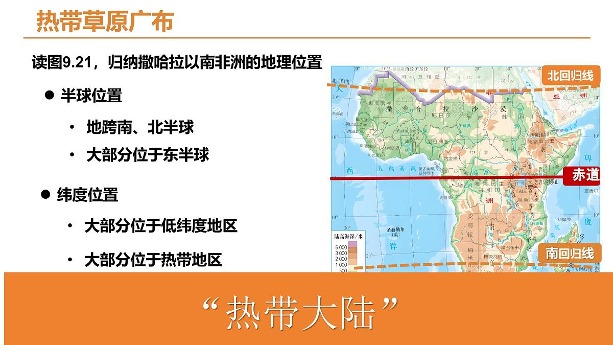 9.3.1撒哈拉以南非洲+课件-2024-2025学年人教版地理七年级下册第6页