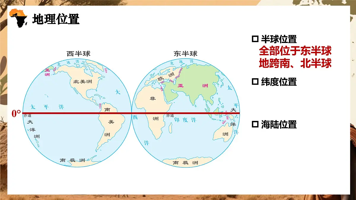 9.3撒哈拉以南非洲（第一课时）课件-2024-2025学年人教版地理七年级下册第5页