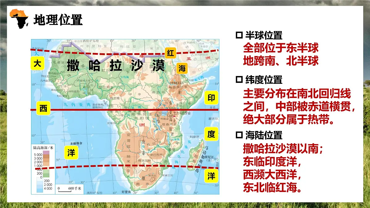 9.3撒哈拉以南非洲（第一课时）课件-2024-2025学年人教版地理七年级下册第7页