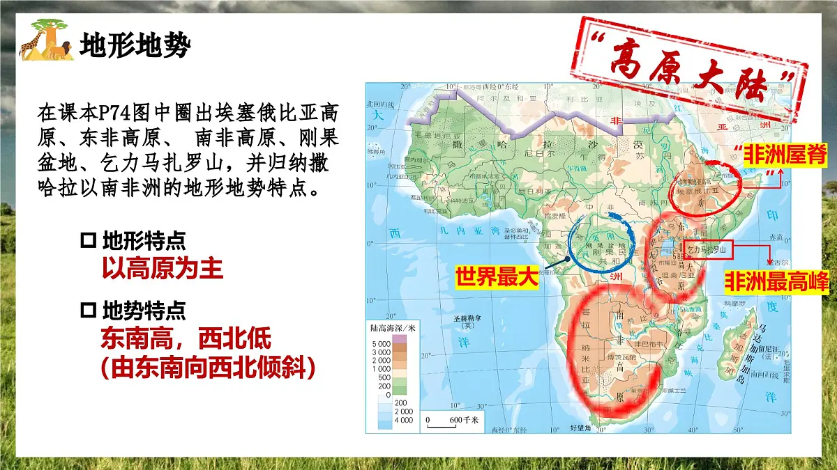 9.3撒哈拉以南非洲（第一课时）课件-2024-2025学年人教版地理七年级下册第8页