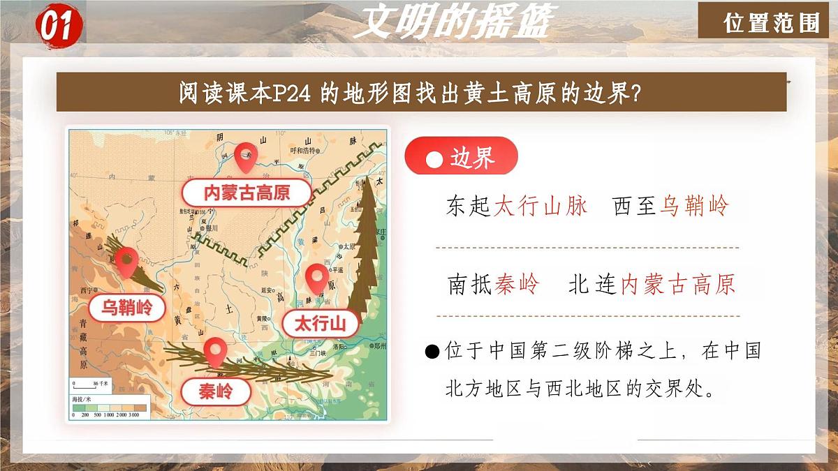 黄土高原 课件-2024-2025学年地理商务星球版八年级下册第6页