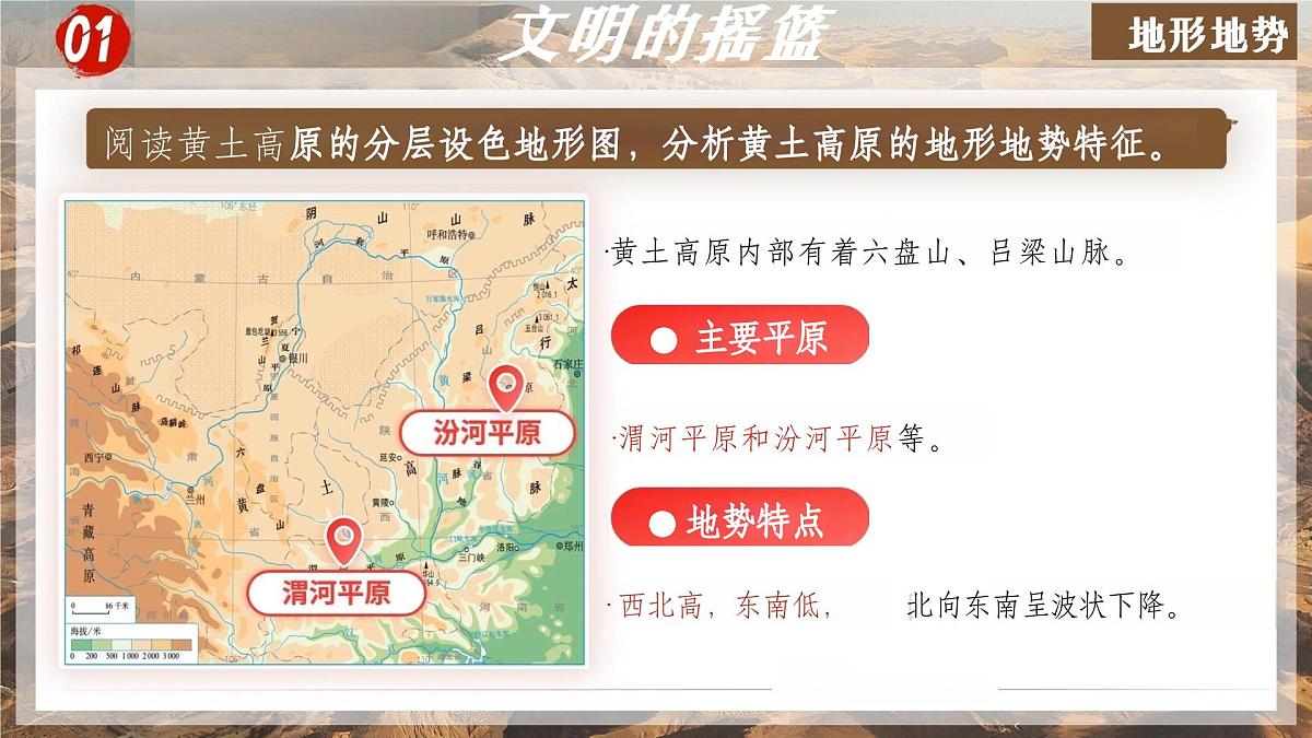 黄土高原 课件-2024-2025学年地理商务星球版八年级下册第7页