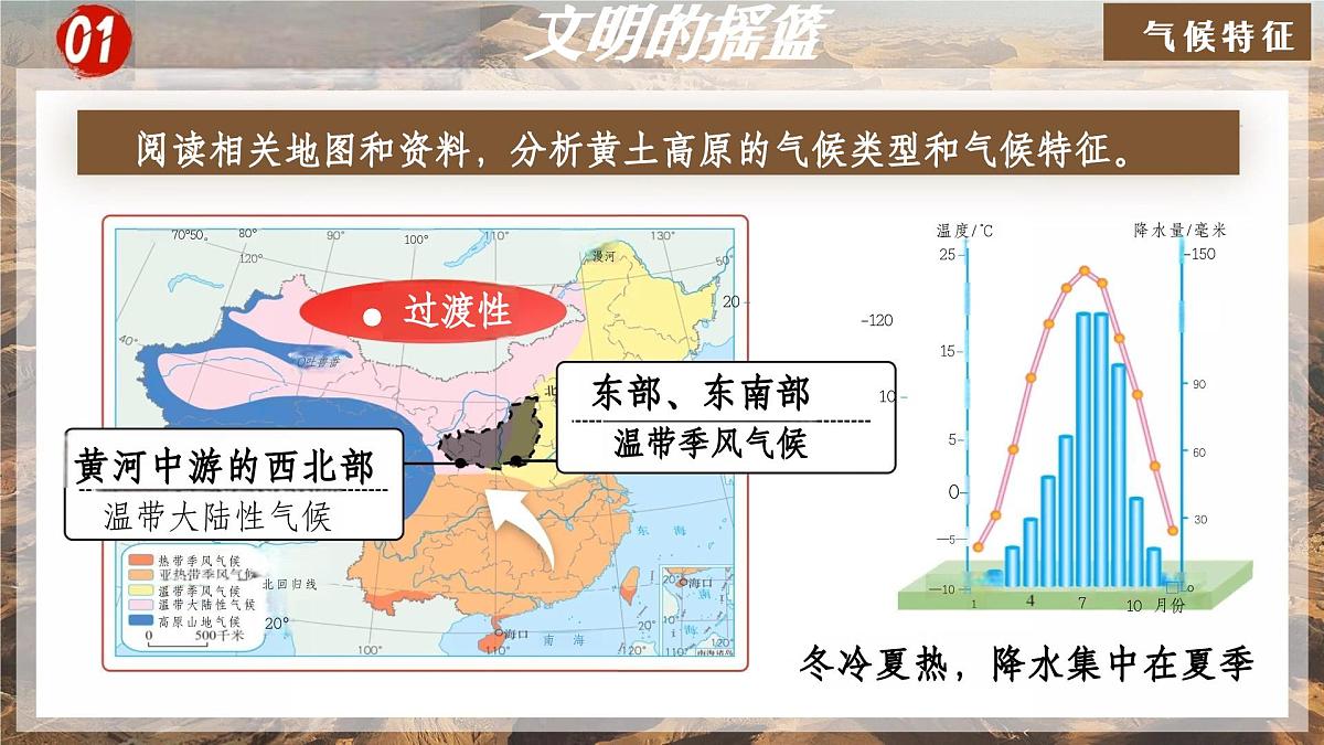 黄土高原 课件-2024-2025学年地理商务星球版八年级下册第8页