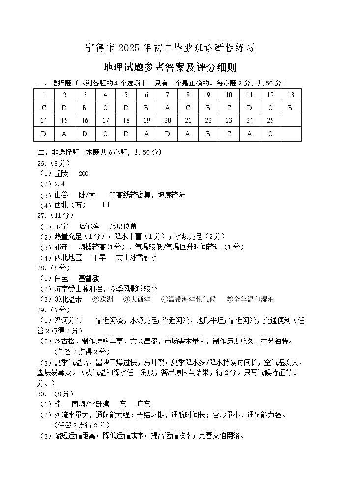 初二地理评分细则第1页