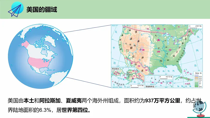 人教版地理七年级下册10.1《美国》课件第3页