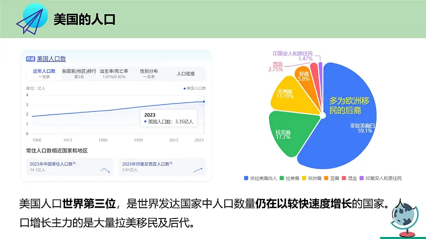 人教版地理七年级下册10.1《美国》课件第5页