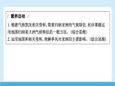 2024-2025學(xué)年七年級(jí)地理下冊(cè)（商務(wù)星球版2024）6.1 亞洲的自然環(huán)境特征 第二課時(shí)　氣候的主要特征   課件