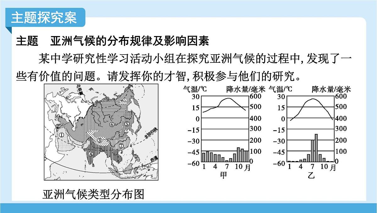 2024-2025学年七年级地理下册（商务星球版2024）6.1 亚洲的自然环境特征 第二课时　气候的主要特征   课件第6页