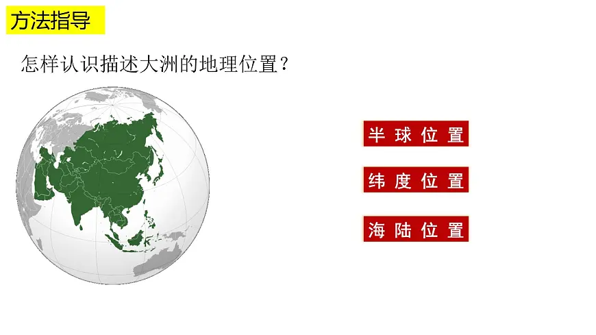 2024-2025学年七年级地理下册（商务星球版2024）6.1 亚洲的自然环境特征 第一课时 课件第2页