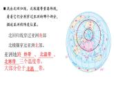 2024-2025學(xué)年七年級(jí)地理下冊(cè)（商務(wù)星球版2024）6.1 亞洲的自然環(huán)境特征 第一課時(shí) 課件
