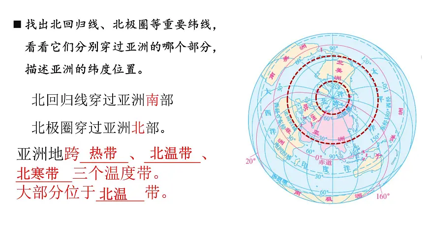 2024-2025学年七年级地理下册（商务星球版2024）6.1 亚洲的自然环境特征 第一课时 课件第5页