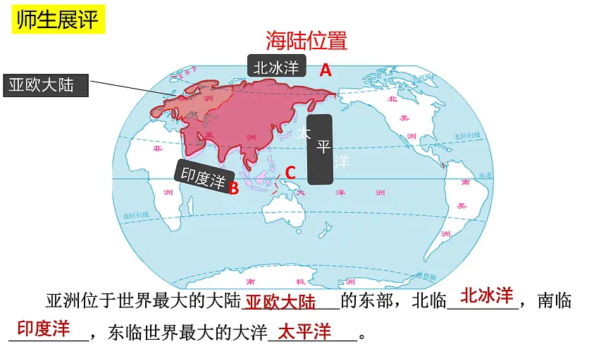 2024-2025学年七年级地理下册（商务星球版2024）6.1 亚洲的自然环境特征 第一课时 课件第6页