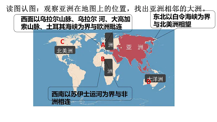 2024-2025学年七年级地理下册（商务星球版2024）6.1 亚洲的自然环境特征 第一课时 课件第7页