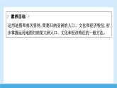 2024-2025學(xué)年七年級(jí)地理下冊(cè)（商務(wù)星球版2024）6.2 亞洲的人文環(huán)境特征  課件