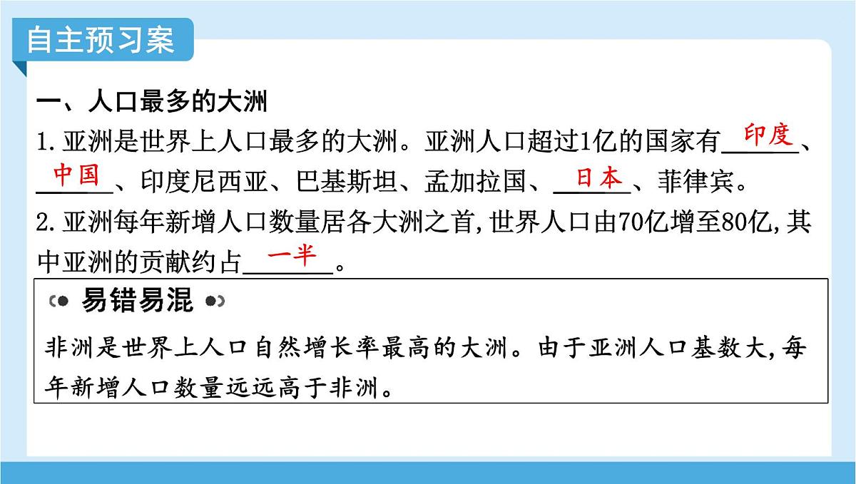 2024-2025学年七年级地理下册（商务星球版2024）6.2 亚洲的人文环境特征  课件第4页