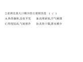 2024-2025學(xué)年七年級(jí)地理下冊(cè)（商務(wù)星球版2024）6.2亞洲的人文環(huán)境特征習(xí)題課件
