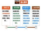 2024-2025學(xué)年七年級(jí)地理下冊(cè)（商務(wù)星球版2024）6.3   主題學(xué)習(xí) 探究大洲地理位置與自然要素的關(guān)系 素養(yǎng)提升課件