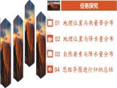 2024-2025學(xué)年七年級(jí)地理下冊(cè)（商務(wù)星球版2024）6.3   主題學(xué)習(xí) 探究大洲地理位置與自然要素的關(guān)系 素養(yǎng)提升課件