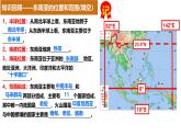 2024-2025學(xué)年七年級(jí)地理下冊(cè)（商務(wù)星球版2024）7.1  東南亞 第2課時(shí)  課件