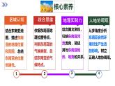 2024-2025學(xué)年七年級(jí)地理下冊(cè)（商務(wù)星球版2024）7.1  東南亞（第1課時(shí)）課件