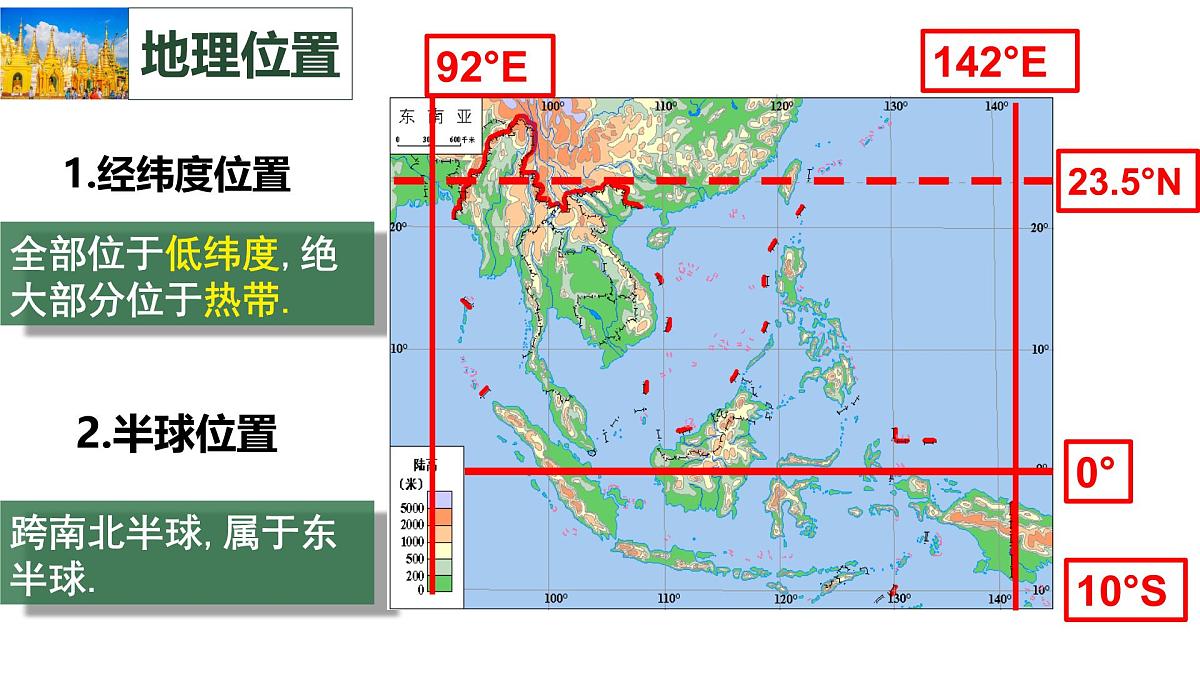 2024-2025学年七年级地理下册（商务星球版2024）7.1  东南亚（第1课时）课件第7页