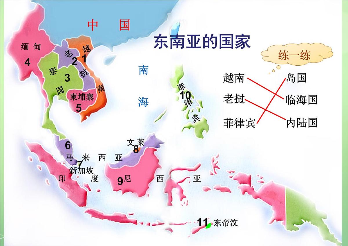 2024-2025学年七年级地理下册（商务星球版2024）7.1 东南亚 课件 (2)第8页