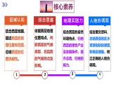 2024-2025學(xué)年七年級(jí)地理下冊(cè)（商務(wù)星球版2024）7.2  西亞（第1課時(shí)）課件