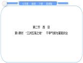 2024-2025學(xué)年七年級(jí)地理下冊(cè)（商務(wù)星球版2024）7.2　西　亞 第1課時(shí)　“三洲五海之地”　干旱氣候與灌溉農(nóng)業(yè) 課件