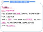2024-2025學(xué)年七年級(jí)地理下冊(cè)（商務(wù)星球版2024）7.2　西　亞 第2課時(shí)　石油資源“寶庫(kù)”　民族與宗教 課件