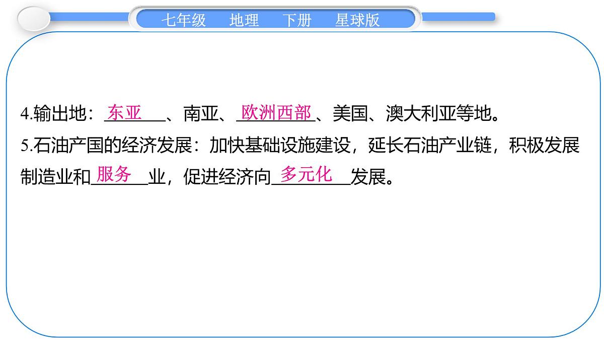 2024-2025学年七年级地理下册（商务星球版2024）7.2　西　亚 第2课时　石油资源“宝库”　民族与宗教 课件第3页