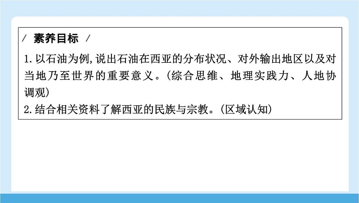 2024-2025学年七年级地理下册（商务星球版2024）7.2 西亚 第二课时　石油资源“宝库”　民族与宗教 课件第2页