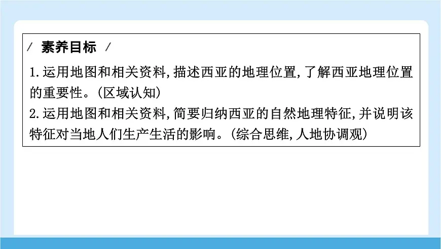 2024-2025学年七年级地理下册（商务星球版2024）7.2 西亚 第一课时　“三洲五海之地”　干旱气候与灌溉农业 课件第2页