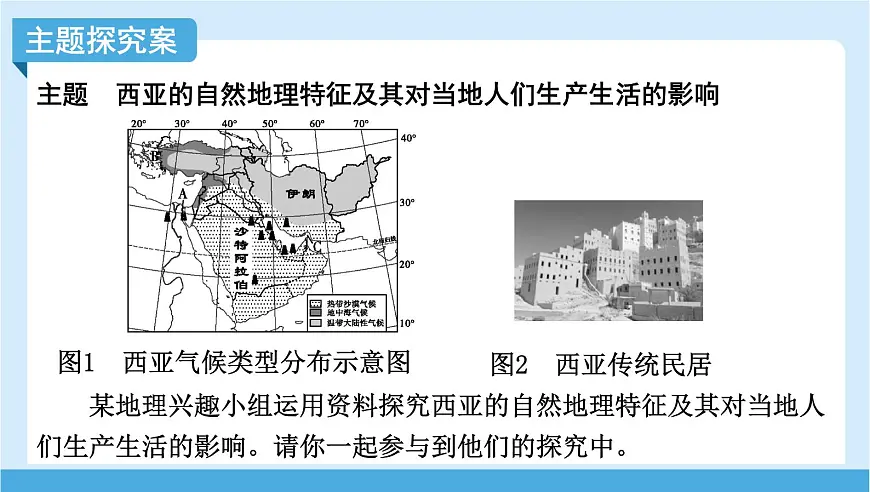 2024-2025学年七年级地理下册（商务星球版2024）7.2 西亚 第一课时　“三洲五海之地”　干旱气候与灌溉农业 课件第6页