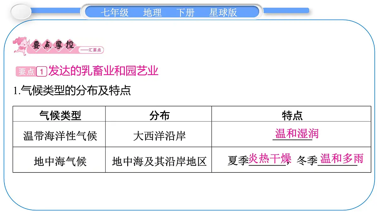 2024-2025学年七年级地理下册（商务星球版2024）7.3　欧洲西部 第2课时　发达的乳畜业和园艺业　发达的旅游业 课件第2页