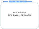2024-2025學(xué)年七年級(jí)地理下冊(cè)（商務(wù)星球版2024）7.4　撒哈拉以南非洲 第1課時(shí)　黑種人的故鄉(xiāng)　充滿生機(jī)的熱帶大陸 課件