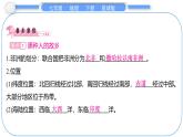 2024-2025學(xué)年七年級(jí)地理下冊(cè)（商務(wù)星球版2024）7.4　撒哈拉以南非洲 第1課時(shí)　黑種人的故鄉(xiāng)　充滿生機(jī)的熱帶大陸 課件