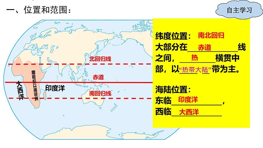 2024-2025学年七年级地理下册（商务星球版2024）7.4 撒哈拉以南非洲 课件第5页